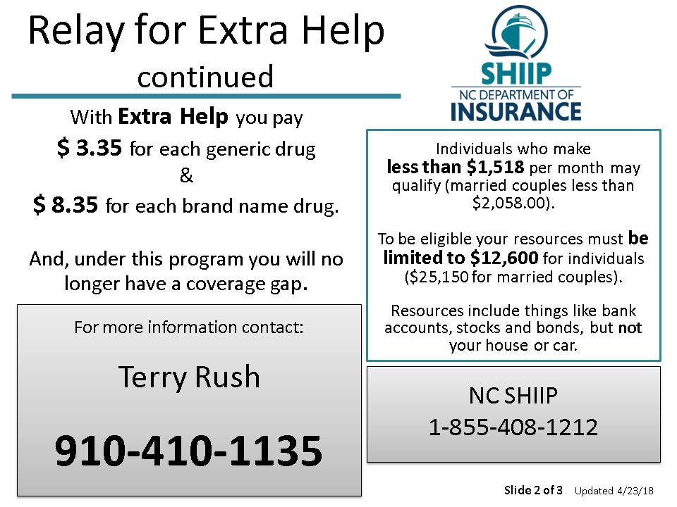 Aging Services- SHIIP Slide 2 of 2