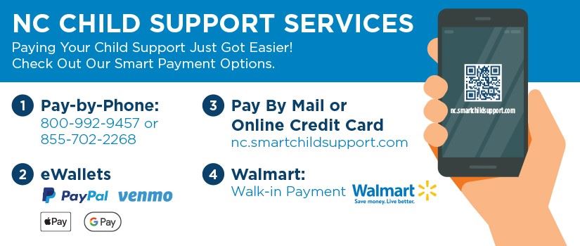 Child Support Payments by three options: Phone, Venmo, Mail, Online or at Walmart. 