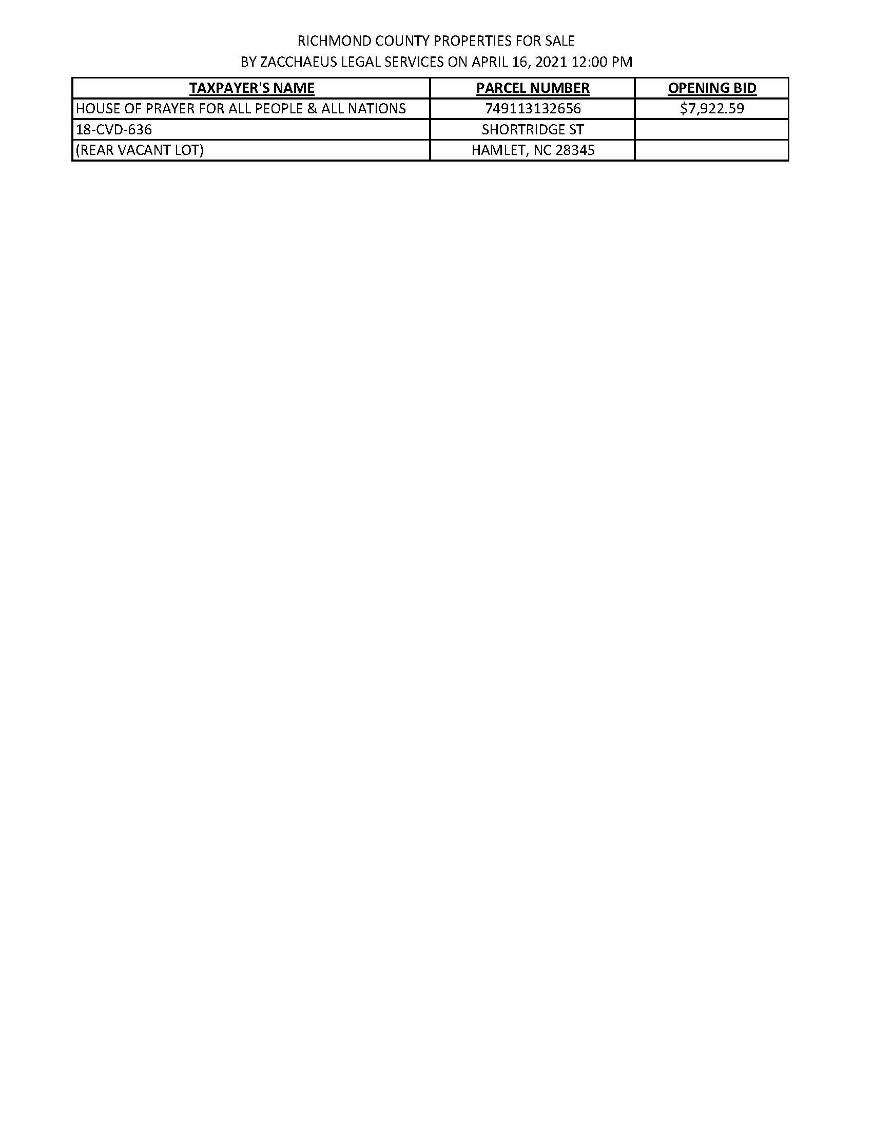 4-16-2021 PROPERTIES FOR SALE.pdf_Page_2