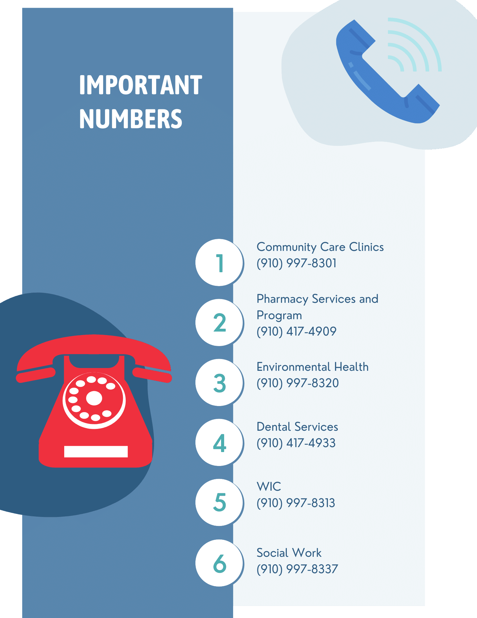 HD Phone Numbers (1)