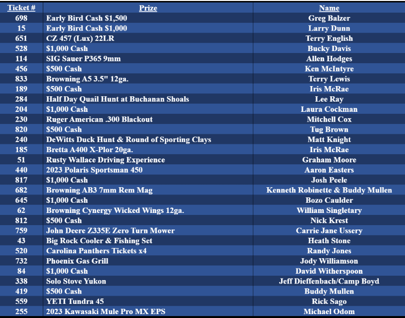 Join us Saturday, October 7th at 4pm- Rockingham Speedway